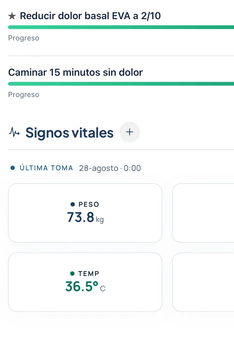 Vista de Pacientes en NoPain