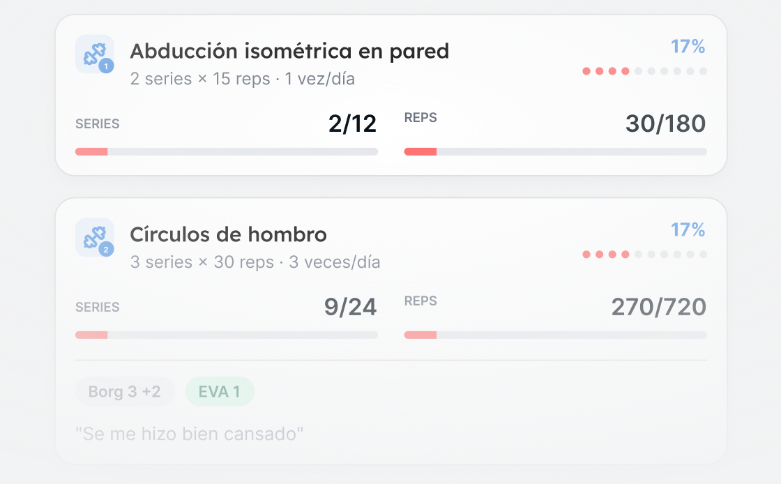 Rutina de ejercicios prescritos con progreso en NoPain
