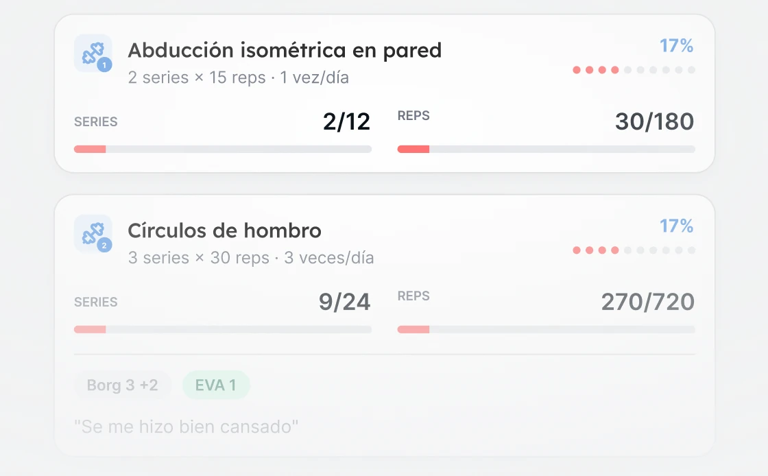 Rutina de ejercicios prescritos con progreso en NoPain